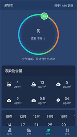 星空气象[图2]