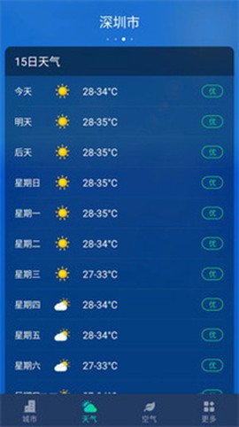 星空气象图1