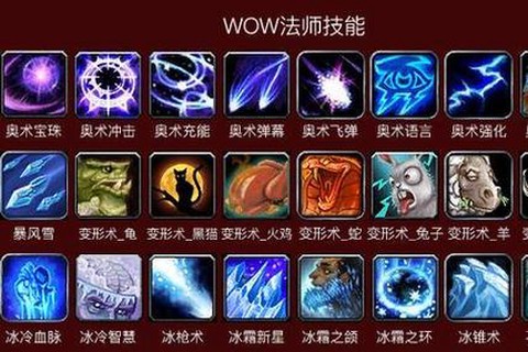 魔兽世界什么专业技能好[图1]