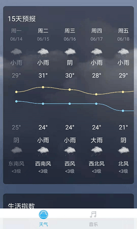 音悦天气图2