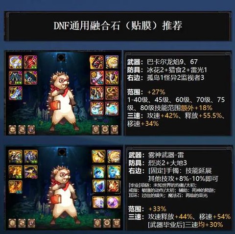 dnf一天怎么多拿魔能石[图1]