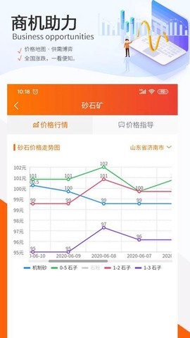 砂石矿图2