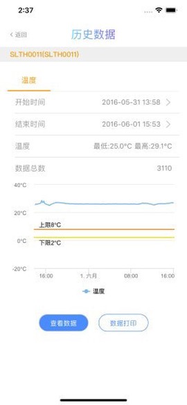 多协云图1