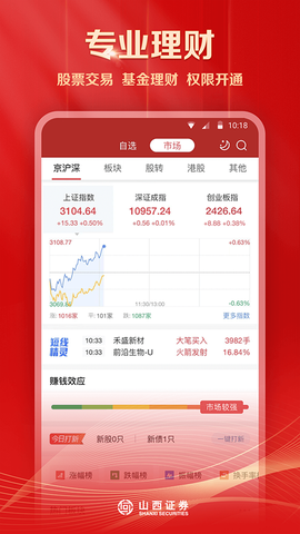 汇通启富图3