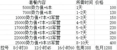 三国志13如何打开[图1]