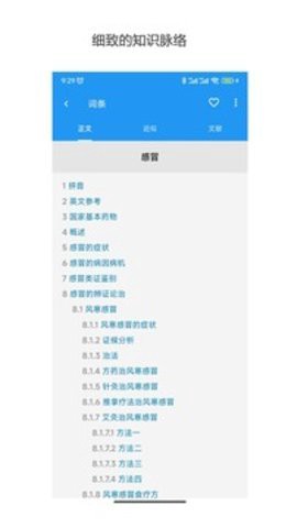 医学百科图1