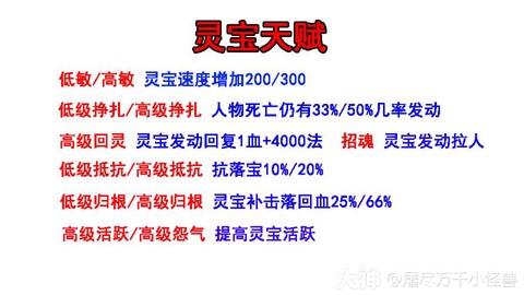 大话2灵宝怎么升级[图2]