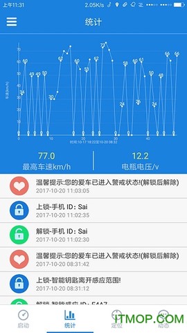 路智杰图3