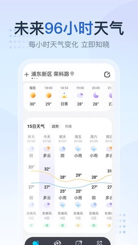 天气预报气象报[图1]