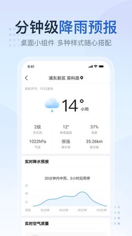 天气预报气象报图1