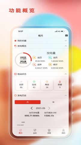 阿特斯智慧能源[图1]