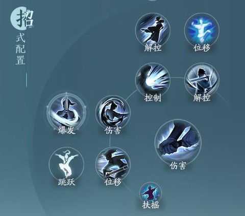 剑网3阅读有什么用
