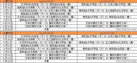 永恒纪元如何跨服宣战[图1]