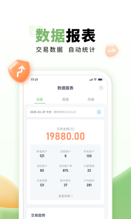 乐刷联合收单图2