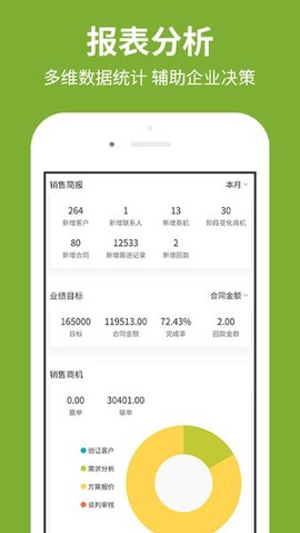 创销宝[图1]