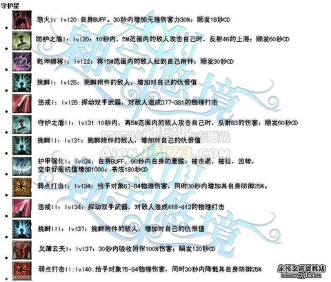 永恒纪元装备怎么加星[图1]