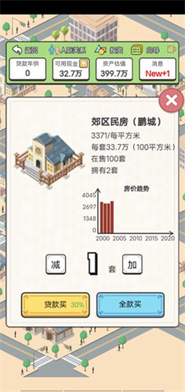 回到2000买房子图1