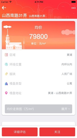 易估通图1
