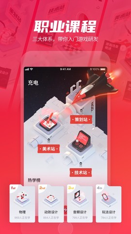 网易游学图1