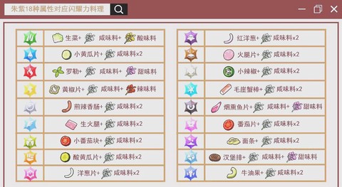 宝可梦如何分析可培养[图1]