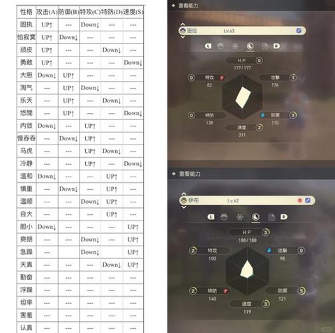 宝可梦如何分析可培养[图2]