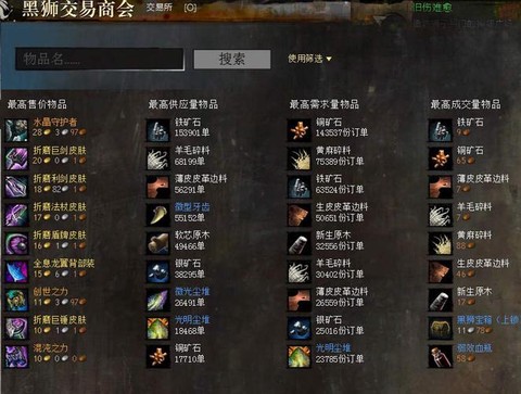 激战2怎么赚钱2017[图2]