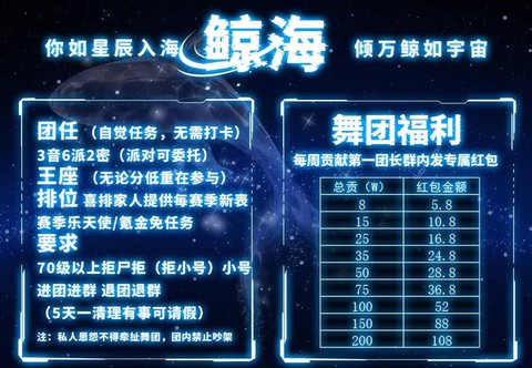 qq炫舞怎么进去舞团