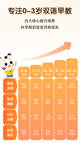 小斑斑[图2]