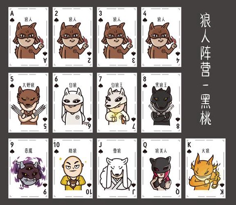 狼人杀蛋牌是什么牌[图1]