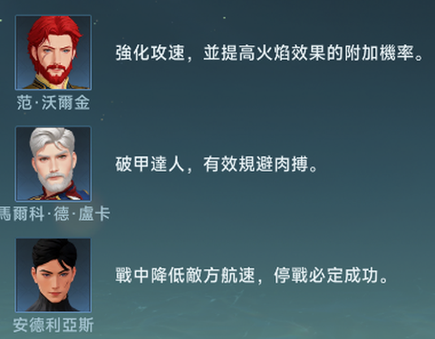 大航海时代：传说[图3]