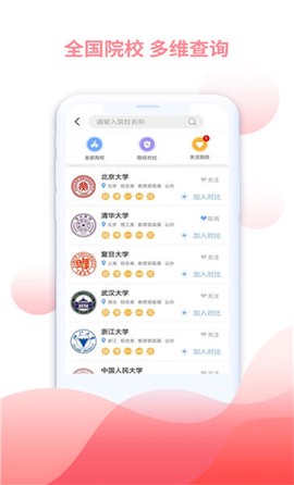 米多志愿[图2]