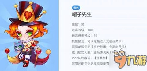 天天酷跑帽子怎么穿[图2]