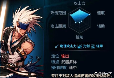 dnf剑魂志愿兵穿什么[图2]