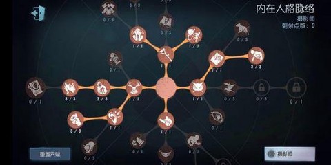 摄影师怎么玩第五人格[图1]
