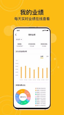 有趣生活商家版[图1]