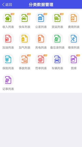 爱车记油耗版图2