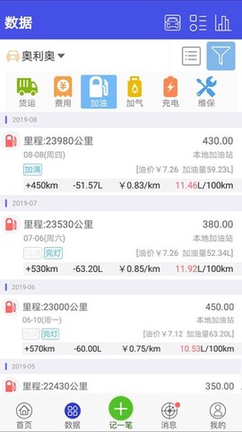 爱车记油耗版图3
