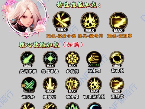 dnf外传技能是什么[图2]