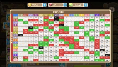 口袋妖怪什么克超能系[图1]
