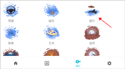 学习法语[图1]