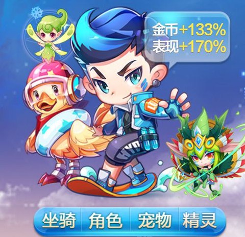 天天酷跑小肥羊搭配什么角色最好