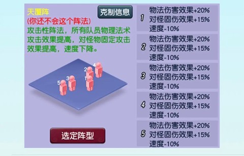 梦幻西游女儿用什么阵[图2]