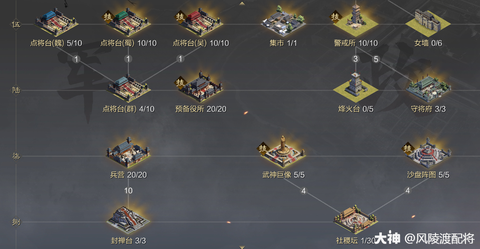 率土之滨流浪军怎么玩