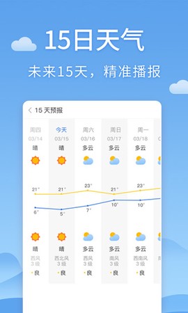 清新天气预报图1