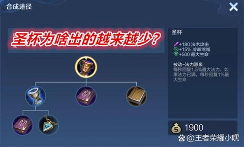 英魂之刃如何得杯子[图2]