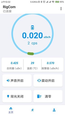 辐射监测仪图2