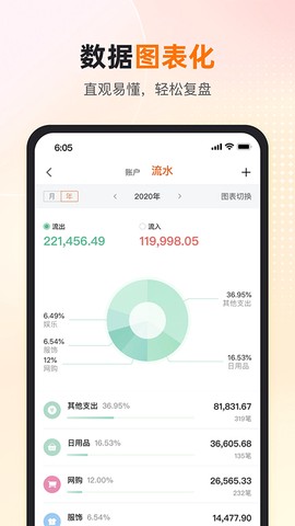 卡牛信用管家图1
