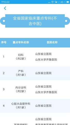 爱健康图3