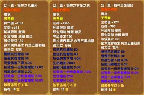 武林外传装备怎么绑定[图2]