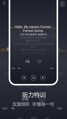 电影学英语图3